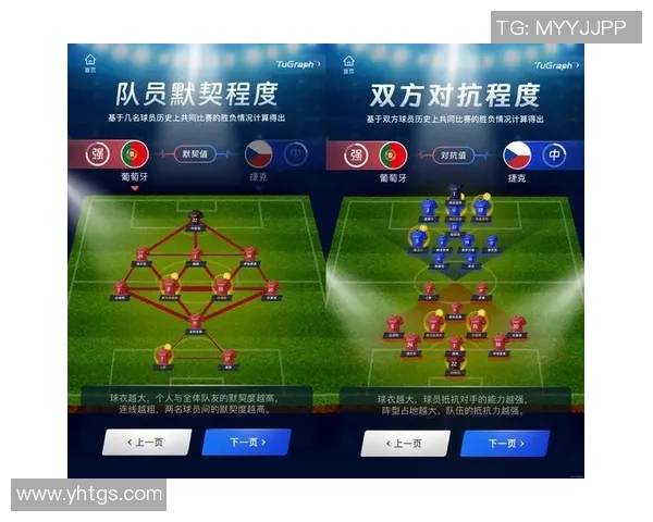 欧洲足球明星球员现状分析与未来发展趋势探讨