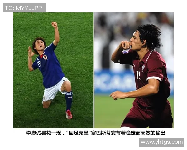 测试你与哪位足球明星的性格和风格最为相似的趣味测验 测试你与哪位足球明星的性格和风格最为相似的趣味测验