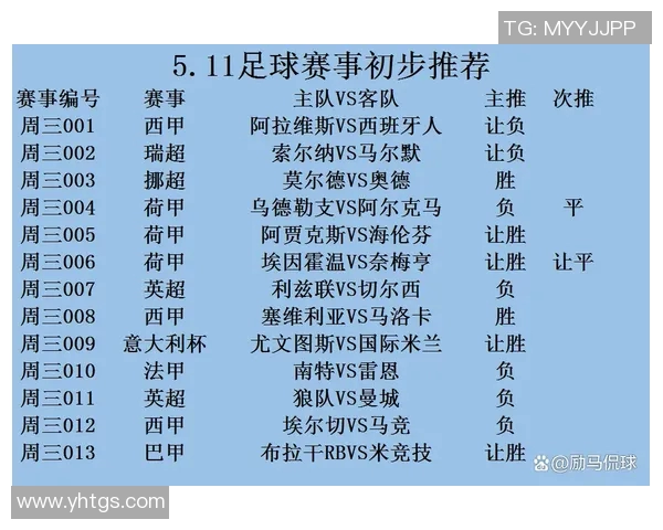 澳大利亚与约旦足球对决前瞻分析及比赛展望 澳大利亚与约旦足球对决前瞻分析及比赛展望